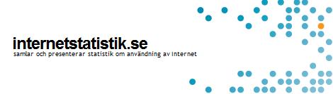Internetstatistik.se
